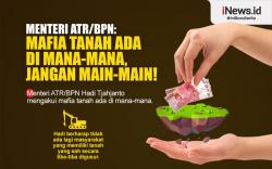 Infografis Menteri ATR/BPN Tindak Tegas Mafia Tanah
