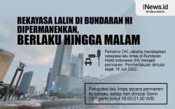 Infografis Rekayasa Lalin di Bundaran HI Dipermanenkan