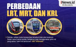 Infografis Perbedaan LRT, MRT, dan KRL