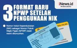 Infografis Format Baru NPWP setelah Penggunaan NIK