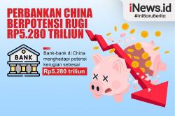 Infografis Perbankan China Berpotensi Rugi Rp5.280 Triliun