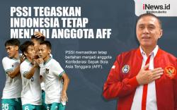 Infografis PSSI Tegaskan Indonesia Tetap Menjadi Anggota AFF