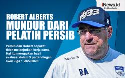 Infografis Robert Rene Alberts Mundur dari Pelatih Persib Bandung
