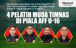 Infografis 4 Pelatih Timnas Indonesia di Piala AFF U-16 2022
