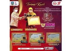 Pemda Jatim Borong 32 Penghargaan BKN Award 2022, Gubernur Khofifah: Layak Diacungi Jempol
