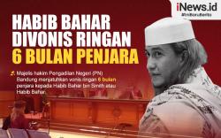 Infografis Habib Bahar Divonis Ringan 6 Bulan Penjara