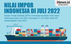 Infografis Nilai Impor RI di Juli 2022, Ini Rinciannya 