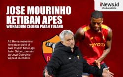 Infografis Jose Mourinho Dapat Kabar Buruk dari Georginio Wijnaldum