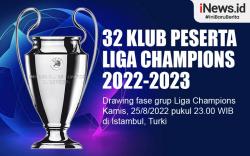Infografis Daftar 32 Peserta Liga Champions 2022/2023