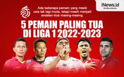 Infografis 5 Pemain Paling Tua di Liga 1 2022/2023