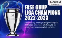 Infografis Hasil Drawing Fase Grup Liga Champions 2022/2023