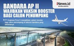 Infografis Bandara AP II Wajibkan Vaksin Booster bagi Calon Penumpang
