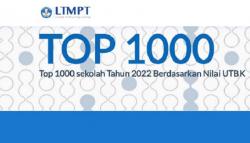 Ini Daftar 50 Sekolah Terbaik Nasional Berdasarkan Nilai UTBK 2022
