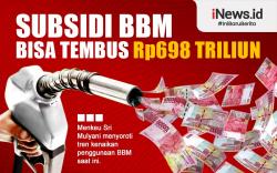Infografis Subsidi BBM Bisa Tembus Rp698 Triliun
