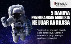 Infografis: Bahaya Penerbangan Manusia ke Luar Angkasa