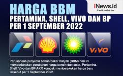 Infografis Harga BBM Pertamina, Shell, Vivo dan BP per 1 September 2022