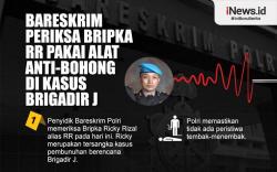 Infografis Bripka RR Diperiksa Pakai Lie Detector 