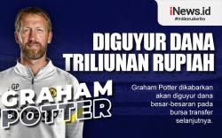 Infografis Chelsea Akan Guyur Graham Potter dengan Dana Triliunan Rupiah
