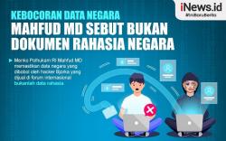 Infografis Kebocoran Data Negara, Mahfud MD Sebut Bukan Dokumen Rahasia Negara