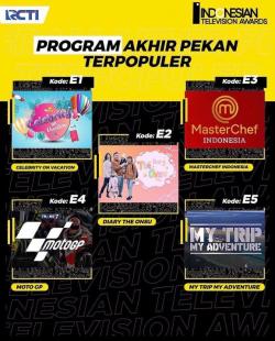 Segera Digelar, Siapa yang Bakal Bawa Pulang Penghargaan Indonesian Television Awards 2022?