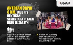 Infografis Antrean Pelayat Mendiang Ratu Elizabeth 8 Km
