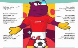 Badak Bercula Cahaya Jadi Maskot Piala Dunia U-20, Ini Nilai Filosofinya<