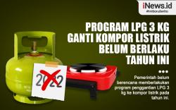 Infografis Program LPG 3 Kg Diganti Kompor Listrik Belum Berlaku Tahun Ini