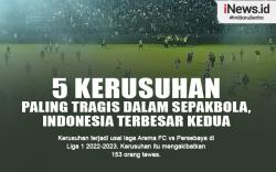 Infografis 5 Tragedi Mengerikan di Dunia Sepak Bola Salah Satunya di Indonesia