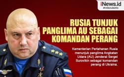 Infografis Panglima AU Rusia Ditunjuk sebagai Komandan Perang di Ukraina