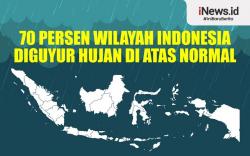Infografis 70 Persen Wilayah Indonesia Diguyur Hujan di Atas Normal selama Oktober
