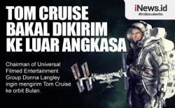 Infografis: Tom Cruise Bakal ke Luar Angkasa, Syuting Film Thriller Aksi