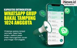 Infografis: WhatsApp Grup Bakal Tampung hingga 1024 Anggota