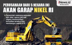 Infografis Perusahaan dari 5 Negara Ini Akan Garap Nikel RI