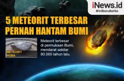 Infografis: 5 Meteorit Terbesar yang Pernah Hantam Bumi