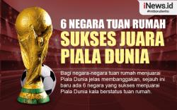 Infografis Negara Tuan Rumah yang Sukses Juara Piala Dunia