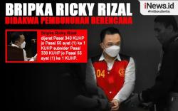 Infografis Dakwaan Bripka Ricky Rizal dalam Kasus Brigadir J