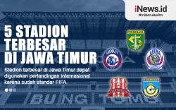 Infografis 5 Stadion Terbesar di Jawa Timur