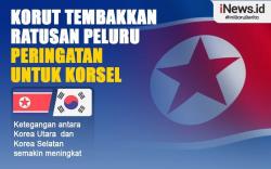 Korut Tembakkan 100 Proyektil Artileri usai Luncurkan Rudal ke Dekat Korsel