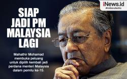 Infografis Mahathir Mohamad Siap Dipilih Jadi PM Malaysia Lagi