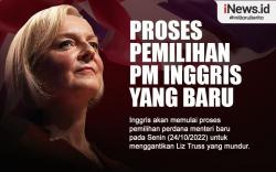 Infografis Inggris Pilih Perdana Menteri Baru Setelah Liz Truss Mundur
