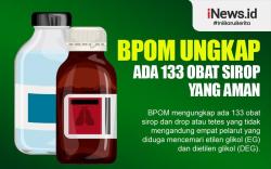 Infografis 133 Obat Sirop yang Aman, Tidak Mengandung Cemaran EG dan DEG