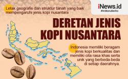 Infografis Deretan Jenis Kopi Nusantara yang Khas