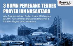 Infografis 3 BUMN Karya Pemenang Tender Proyek IKN Nusantara 