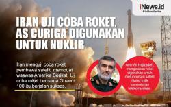 Infografis Iran Sukses Uji Coba Roket Pembawa Satelit, AS Gerah
