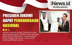 Infografis Jokowi Dapat Penghargaan Perdamaian Internasional
