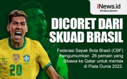 Infografis Firmino Dicoret dari Skuad Brasil Piala Dunia 2022