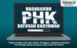 Infografis Ruangguru PHK Ratusan Karyawan