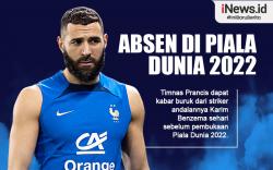 Infografis Benzema Absen di Piala Dunia 2022
