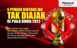Infografis 5 Bintang Man United Tak Diajak ke Piala Dunia 2022