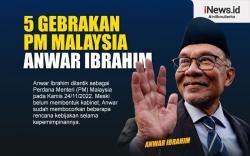 Infografis Gebrakan-Gebrakan PM Malaysia Anwar Ibrahim